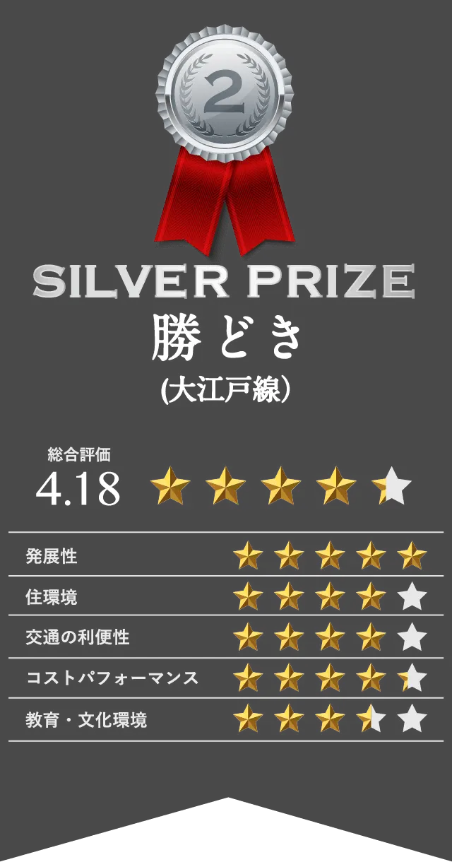 SILVER PRIZE 勝どき（大江戸線）