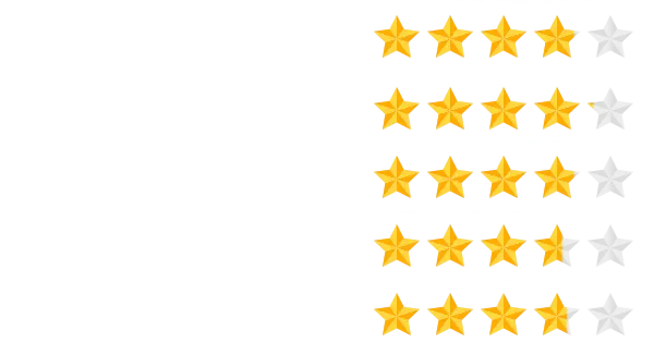 スコア