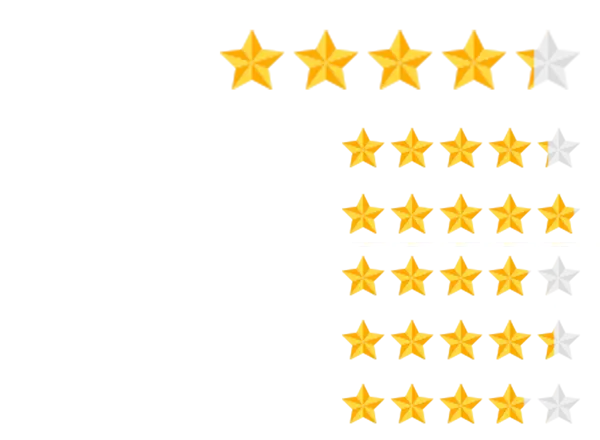 スコア