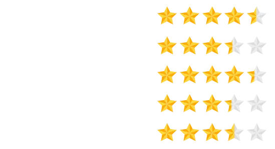 スコア