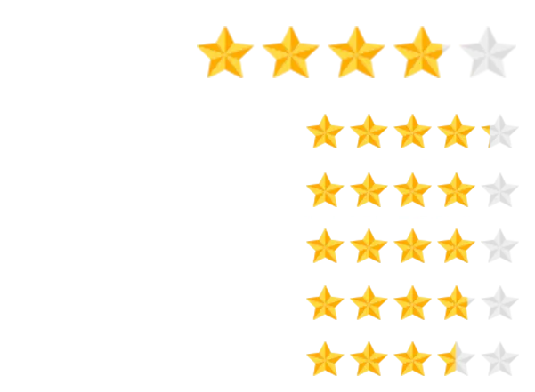 スコア
