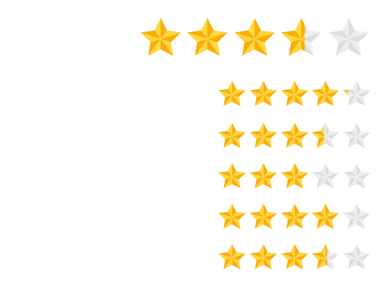 スコア
