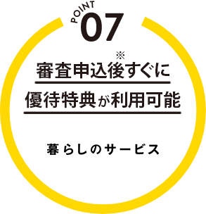 POINT 07　審査申込後すぐに優待特典が利用可能　暮らしのサービス