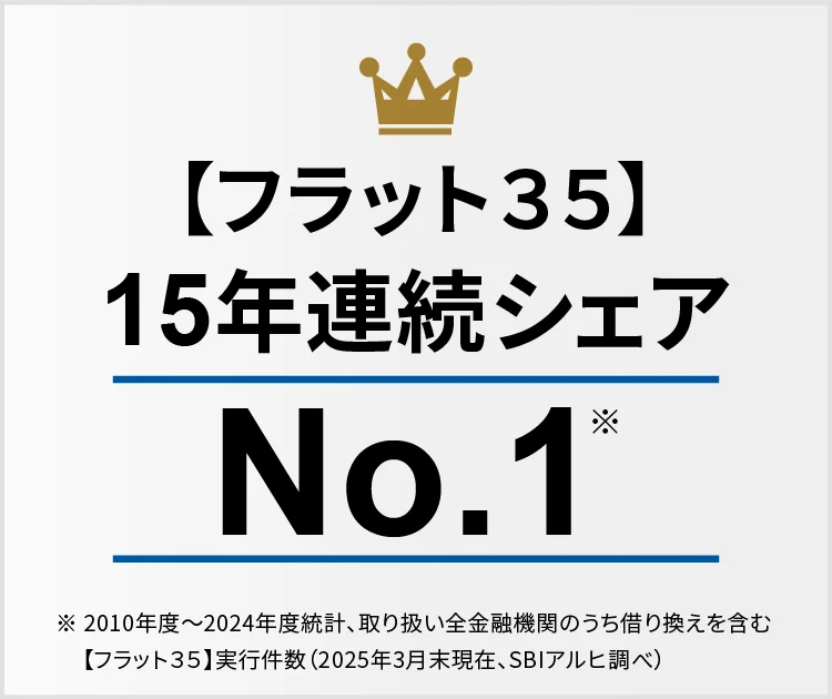 【フラット３５】15年連続シェアNo.1
