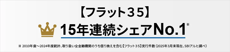 【フラット３５】15年連続シェアNo.1