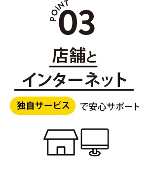 POINT 03 店舗とインターネット 独自サービスで安心サポート
