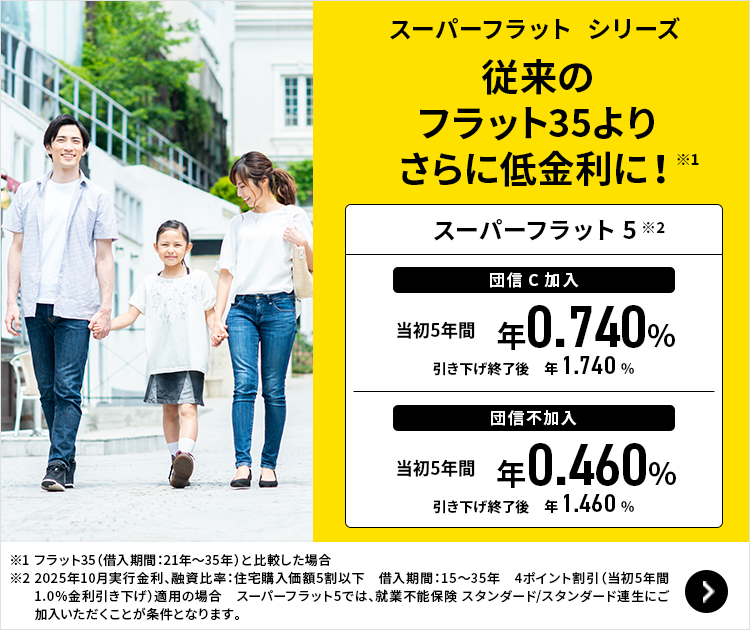 スーパーフラット