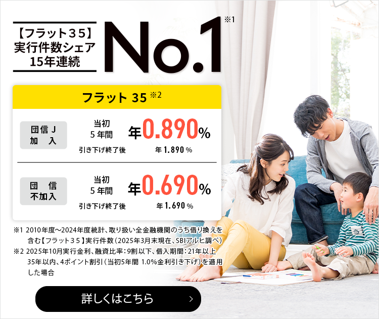 【フラット３５】実行件数シェア15年連続No.1