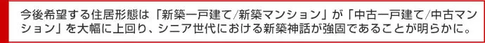 今後希望する住居形態は「新築一戸建て/新築マンション」が「中古一戸建て/中古マンション」を大幅に上回り、シニア世代における新築神話が強固であることが明らかに。