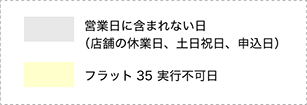 スケジュール例凡例
