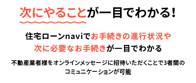 次にやることが一目でわかる！ 住宅ローンnaviでお手続きの進行状況や次に必要なお手続きが一目でわかる 不動産業者様をオンラインメッセージに招待いただくことで3者間のコミュニケーションが可能